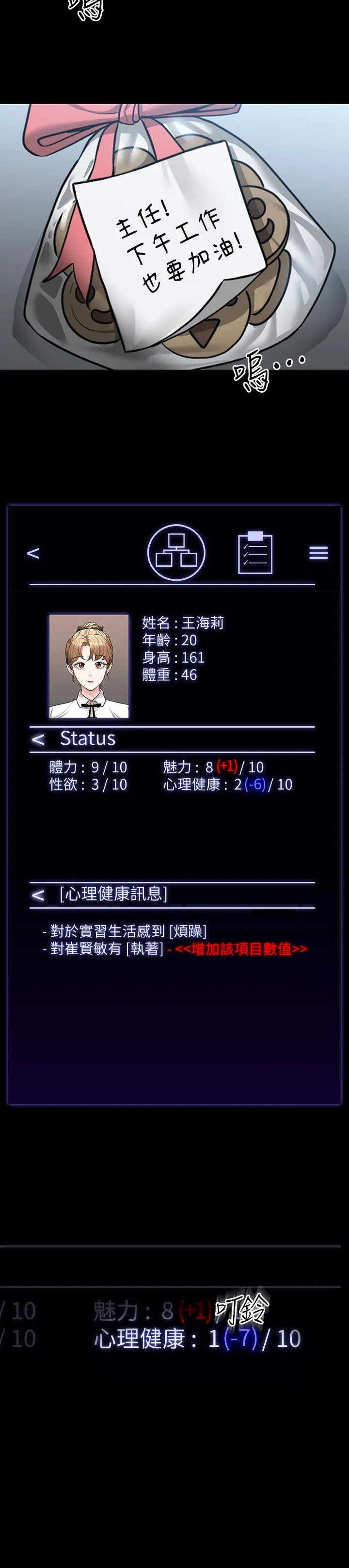 超级公务员 第57話 - 刺激性慾的20歲肌膚 第 2 页